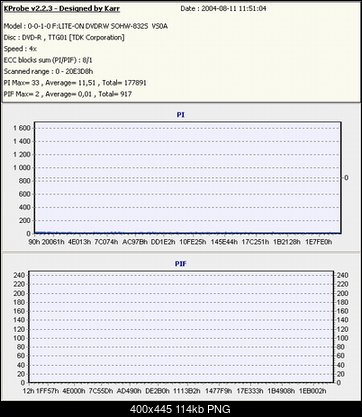 NOSNIKI DVD-R/+R-tdk.png