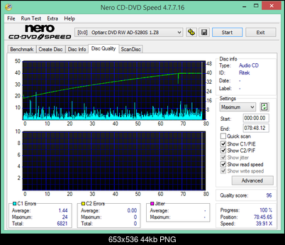 TDK Music  CD-R AUDIO Ritek-2017-10-06_07-20-21.png