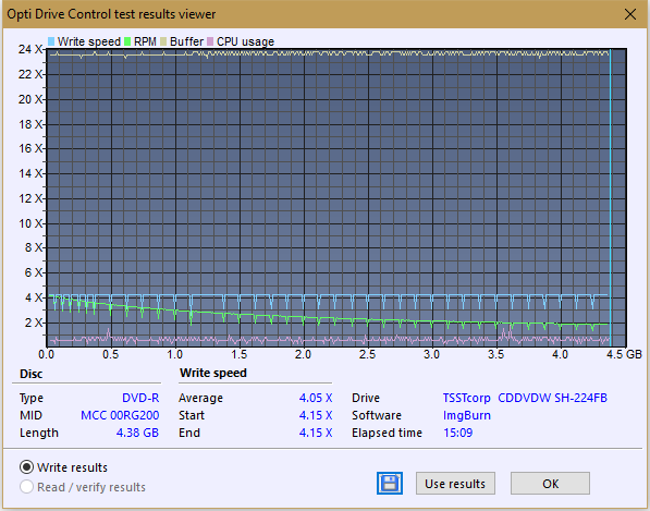 Pioneer DVD-R (MCC 00RG200)-createdisc_4x.png