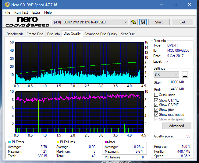 Pioneer DVD-R (MCC 00RG200)-dq_4x_dw1640.png