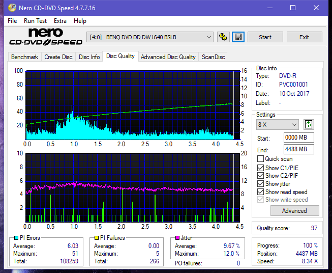 Pioneer DVD-R (PVC001)-dq_2x_dw1640.png