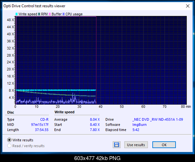 Maxell Music XL-II 80 CD-R Audio Ritek MID:97m15s17f-12-10-2017-09-38-8x-_nec-dvd_rw-nd-4551a-1-09-burn.png