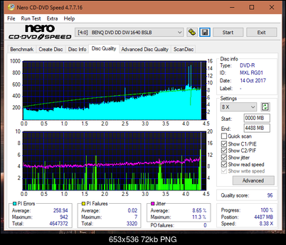 Apple 2x DVD-R (MXL RG01)-dq_2x_dw1640.png