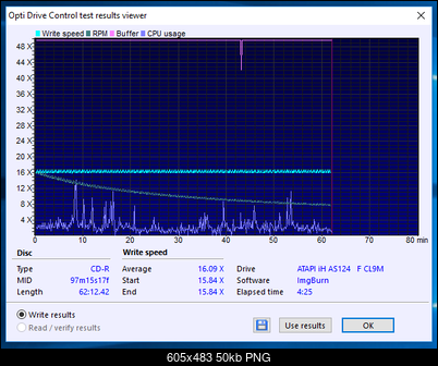 Maxell Music XL-II 80 CD-R Audio Ritek MID:97m15s17f-19-10-2017-21-54-16x-ihas124-f-cl9m-burn.png