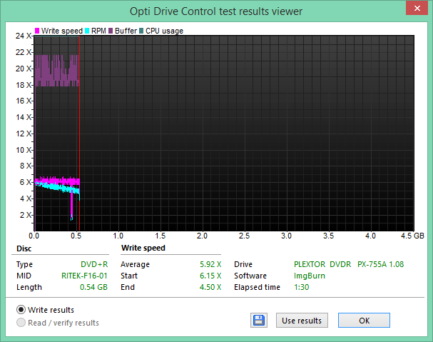 Traxdata DVD+R 4,7 GB x16 Printable MID: RITEK-F16-01 (Made by RITEK - Taiwan)-2017-10-27_07-54-35.png