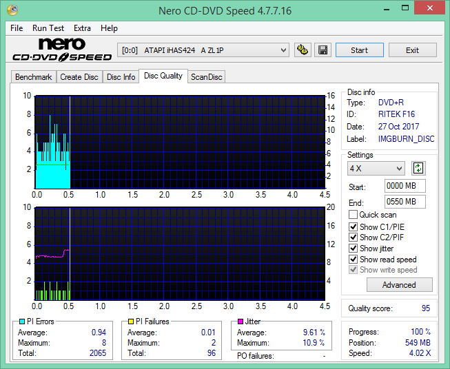 Traxdata DVD+R 4,7 GB x16 Printable MID: RITEK-F16-01 (Made by RITEK - Taiwan)-2017-10-27_09-19-23.png