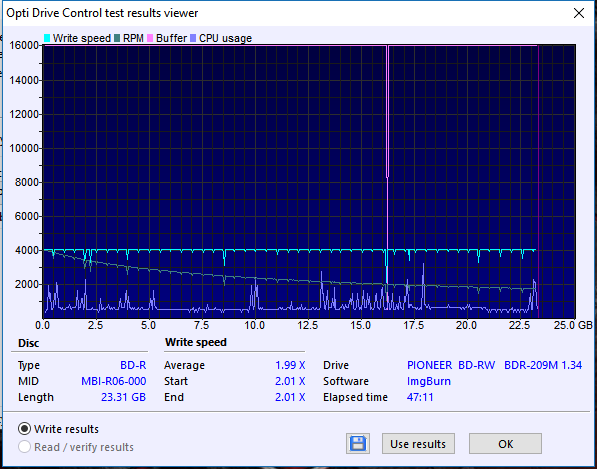 Omega Freestyle BD-R 25GB x6 Printable MID:MBI-R06-000-transfer_rate_01-listopada-2017.png