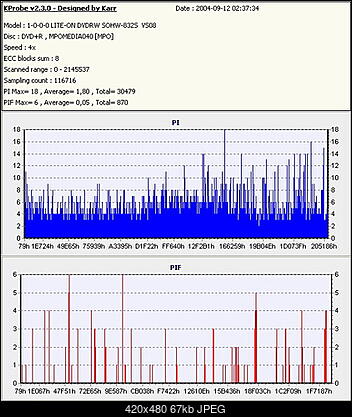 NOSNIKI DVD-R/+R-emtec-palony-x2-4.jpg