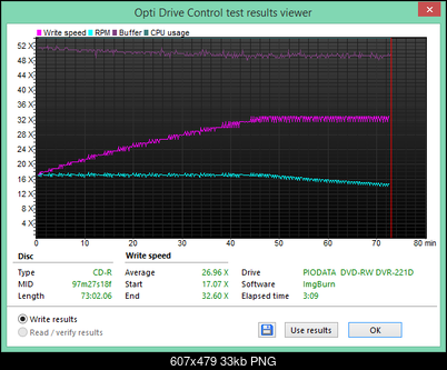 MediaRange CD-R x52 Plasmon 97m27s18f-2017-11-06_05-59-41.png