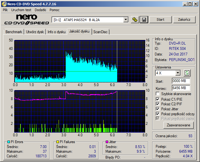 Traxdata DVD+R DL 8,5 GB x8 MID: RITEK-S04-66-atapi___ihas524___b_al2a_24-october-2017_21_21.png