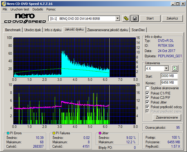 Traxdata DVD+R DL 8,5 GB x8 MID: RITEK-S04-66-benq____dvd_dd_dw1640_bsrb_24-october-2017_19_55.png