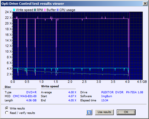 TDK DVD+R 8x 4.7GB-tdk-dvdrx8cmc_755ax4_write.png