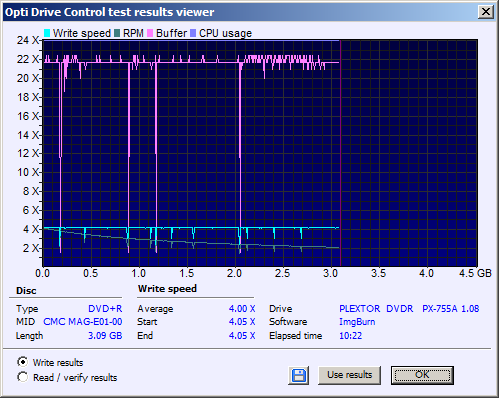 TDK DVD+R 8x 4.7GB-tdk-dvdrx8cmc_755ax4_02_write.png