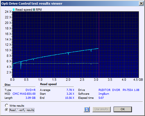 TDK DVD+R 8x 4.7GB-tdk-dvdrx8cmc_755ax4_02_read.png