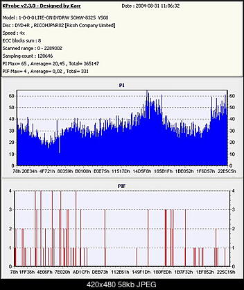 NOSNIKI DVD-R/+R-platinum.jpg