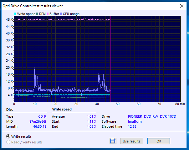 HP CD-R x52 700 MB ID: CMC Magnetics (Made In Taiwan)-13-11-2017-20-20-4x-pioneer-dvd-rw-dvr-a07xlb-1.22-burn.png