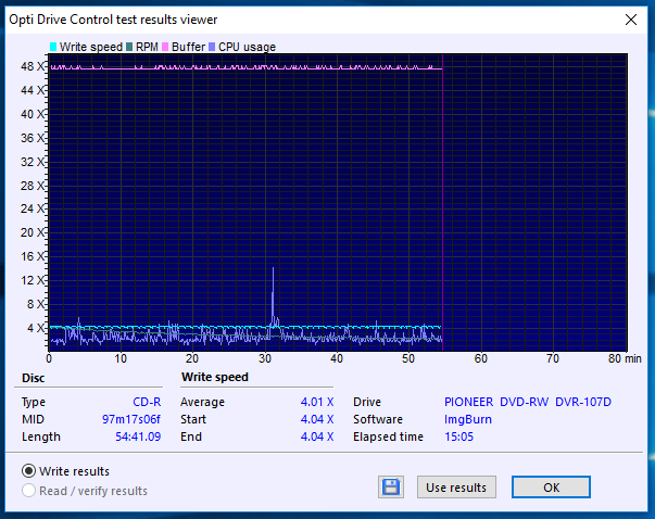 Esperanza CD-R DJ Black Vinyl  Plasmon 97m27s18f  \MBI 97m17s06f-16-11-2017-20-50-4x-pioneer-dvd-rw-dvr-a07xlb-1.22-burn.png