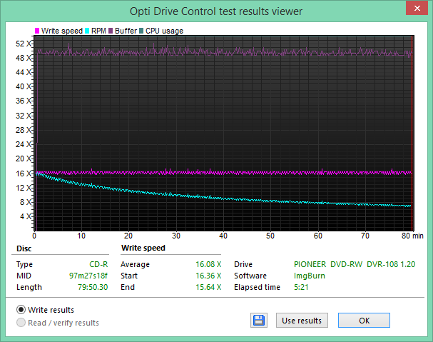 MediaRange CD-R x52 Plasmon 97m27s18f-2017-11-17_07-04-00.png