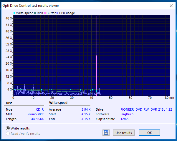 Class DISQ CD-R 700MB 16x MID 97m27s06f (Digital Storage Technology Co.)-21-11-2017-18-10-4x-dvr-215d-dvr-s15j-1.22-burn.png