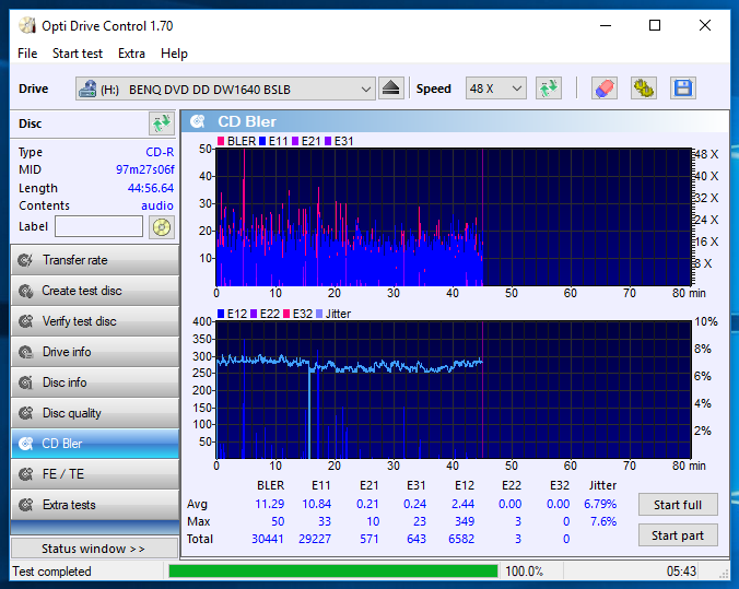 Class DISQ CD-R 700MB 16x MID 97m27s06f (Digital Storage Technology Co.)-21-11-2017-18-10-4x-dvr-215d-dvr-s15j-1.22-scan3.png