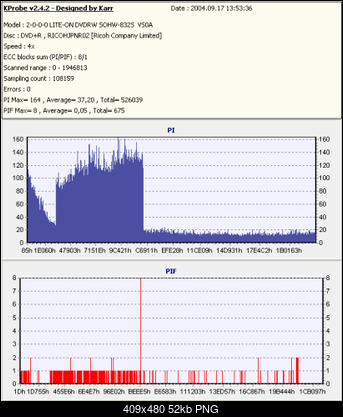 NOSNIKI DVD-R/+R-kopia-platinumx8-rvs0a-x8-.png