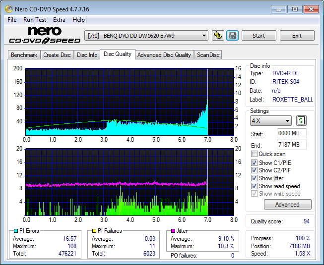 Maxell DVD+R DL-Ritek S04(066)-opti_x4_ritek_s04_benq____dvd_dd_dw1620_b7w9_29-november-2017_21_39.png