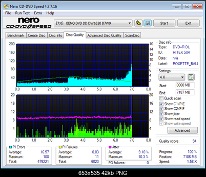 Maxell DVD+R DL-Ritek S04(066)-opti_x4_ritek_s04_benq____dvd_dd_dw1620_b7w9_29-november-2017_21_39.png