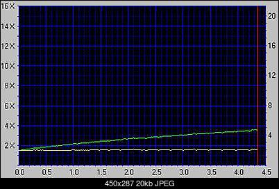 NOSNIKI DVD-R/+R-flamingo_x4_-infosmart01-_x4_02_10_2003.jpg