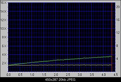 NOSNIKI DVD-R/+R-flamingo_x4_-infosmart01-_x4_02_10_2003.jpg