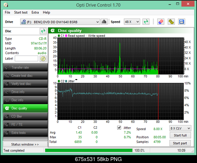 Primeon CD-R 700MB ATIP: 97m15s17f Ritek-2017-11-22_10-35-52.png