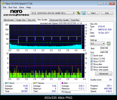 Imation DVD+R x16 MBIPG101 R05-opti_x8_imation_mbipg101_r05_plds____dvd-rw_dh-16abs_7d11_17-december-2017_00_16.png