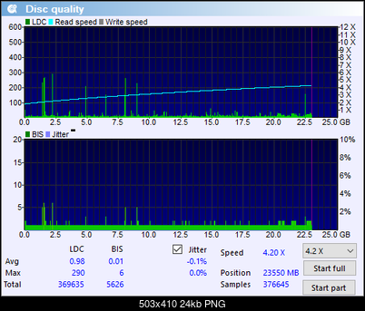 Panasonic BD-R MEIRA01-bd-video-002-x12-ponownie-nagrana.png