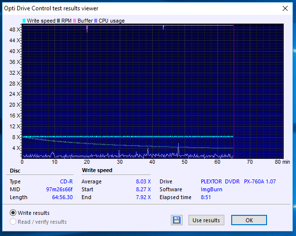 HP CD-R x52 700 MB ID: CMC Magnetics (Made In Taiwan)-10-12-2017-12-20-8x-plextor-px-760sa-1.07-burn.png