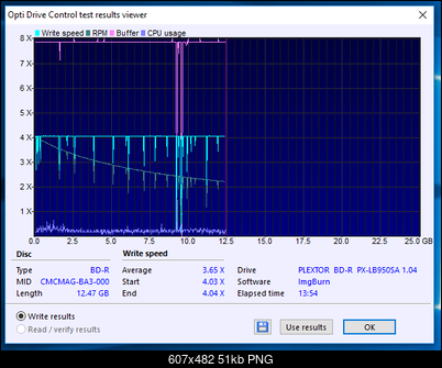 FORTIS BD-R 25GB Opinie-06-01-2018-11-10-4x-px-lb950sa-1.04-burn.png