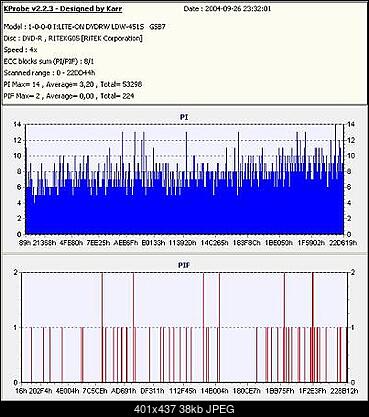 NOSNIKI DVD-R/+R-platinum-3.jpg
