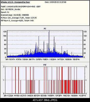 NOSNIKI DVD-R/+R-verbatim.jpg