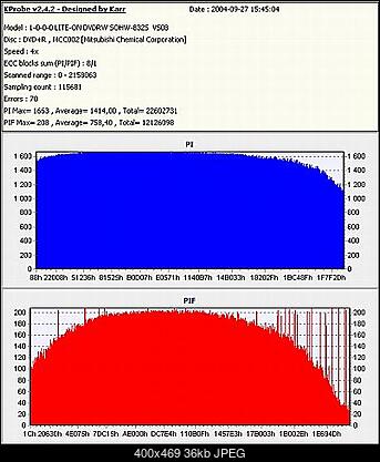 NOSNIKI DVD-R/+R-tescik.jpg