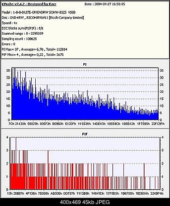 NOSNIKI DVD-R/+R-platinum4xrw.jpg