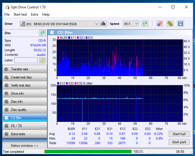 Sony CD-R Supremas x48 700 MB MID: 97m24s16f-15-01-2018-21-30-8x-plextor-px-760sa-1.07-scan3.png