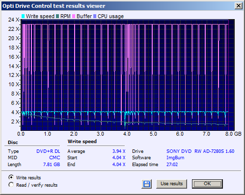 HP DVD+R DL x8 MID: CMC MAG D03-write.png