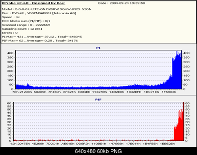 NOSNIKI DVD-R/+R-mediastore.png
