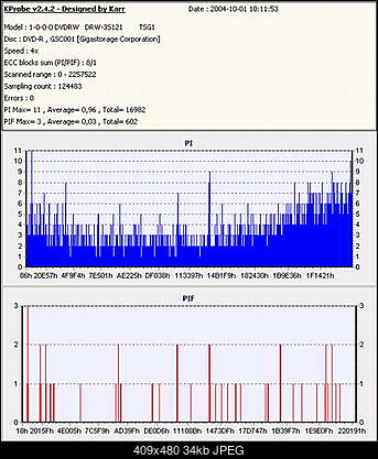 NOSNIKI DVD-R/+R-espagsc.jpg