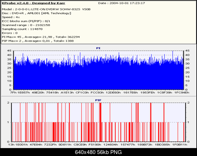 NOSNIKI DVD-R/+R-esperanzaaml.png