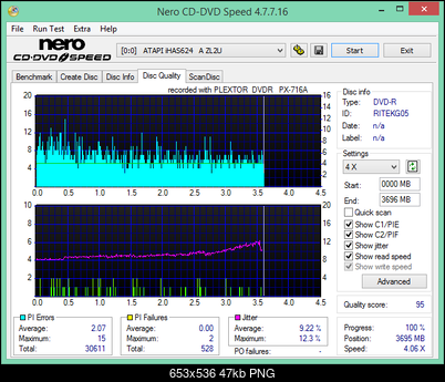 AAA-Grade DVD-R Printable x8 MID:RITEKG05-2018-02-03_18-41-59.png