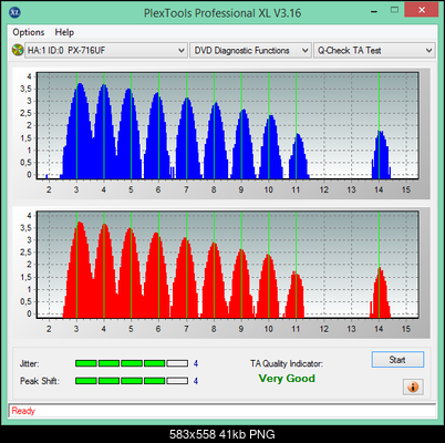 AAA-Grade DVD-R Printable x8 MID:RITEKG05-2018-02-03_17-41-30.png