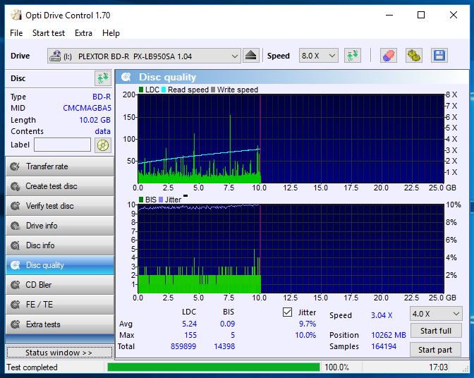 MediaRange BD-R 25GB 6x CMCMAG-BA5-000-04-02-2018-12-00-4x-px-lb950sa-1.04-scan1.png