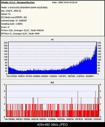 NOSNIKI DVD-R/+R-an31.jpg
