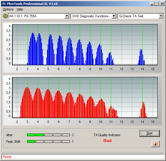 TraxData Ritek DVD+R 4,7GB-inner.png