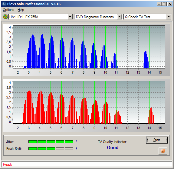 TraxData Ritek DVD+R 4,7GB-middle.png