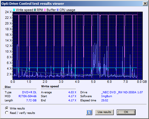 Traxdata DVD+R DL 8,5 GB x8 MID: RITEK-S04-66-write.png